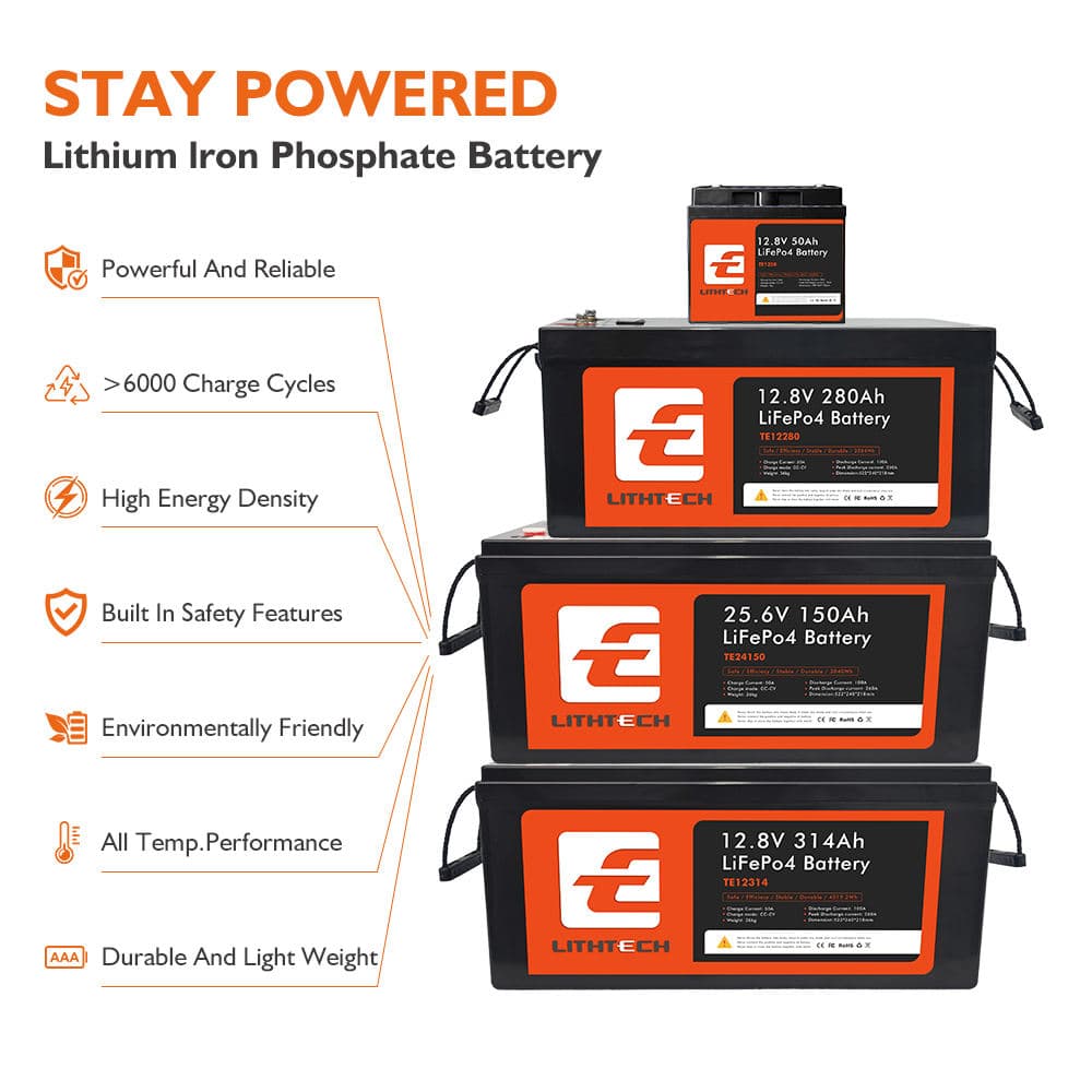 Lithtech 1.28kWh 12.8V 100Ah LiFePO4 Battery Pack image 1