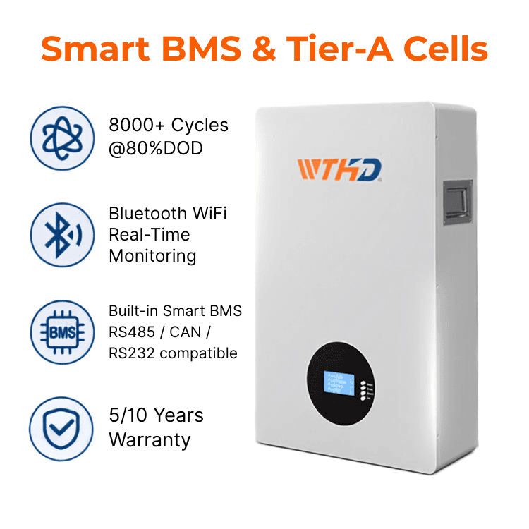 WTHD 5kWh 51.2V 100Ah LiFePO4 Battery Pack image 1